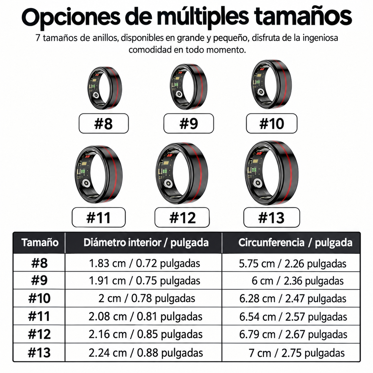 Cómo Elegir la Talla Correcta de tu Anillo Inteligente SAMA