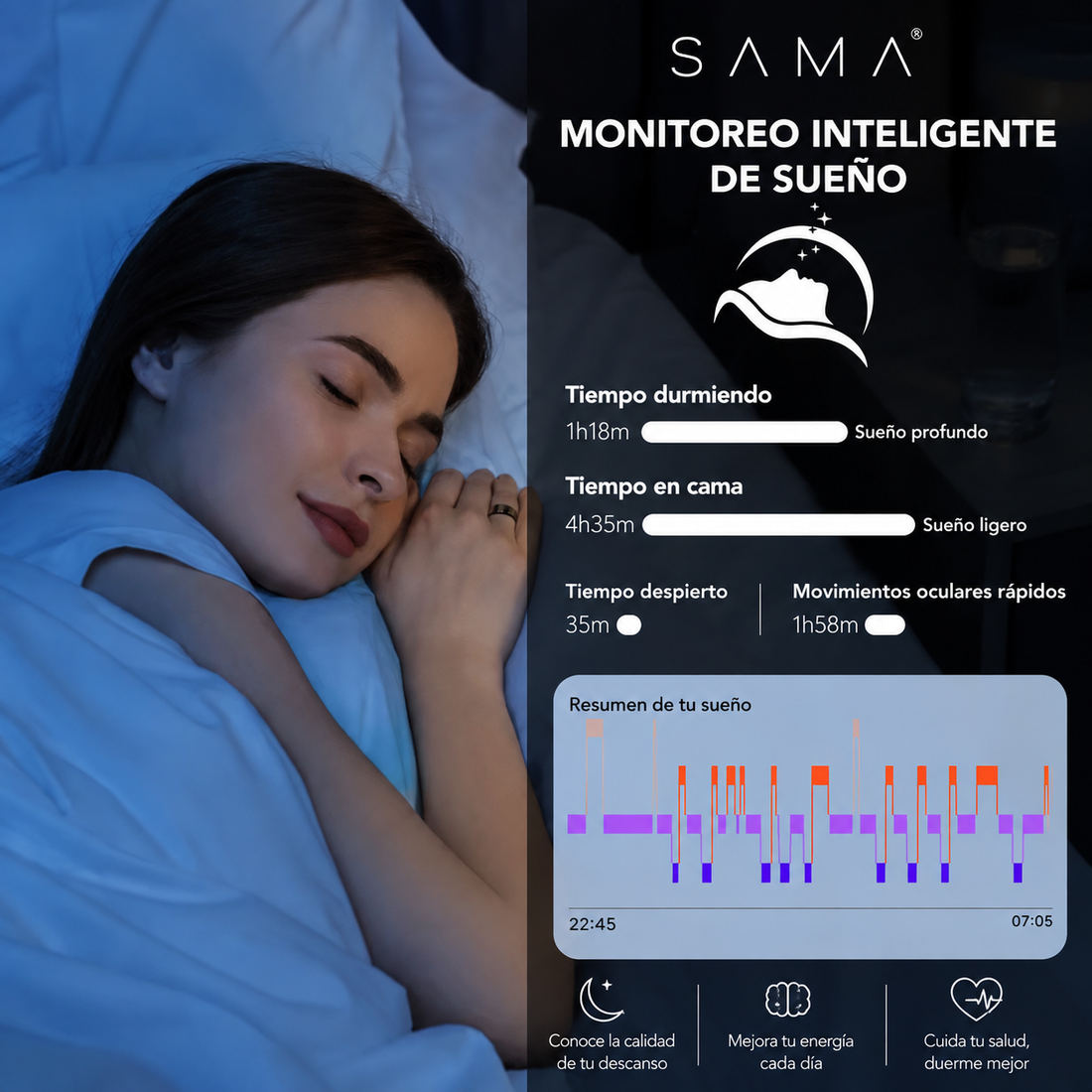Cómo Mejorar tu Sueño Profundo con Datos Reales: Guía con SAMA Ring